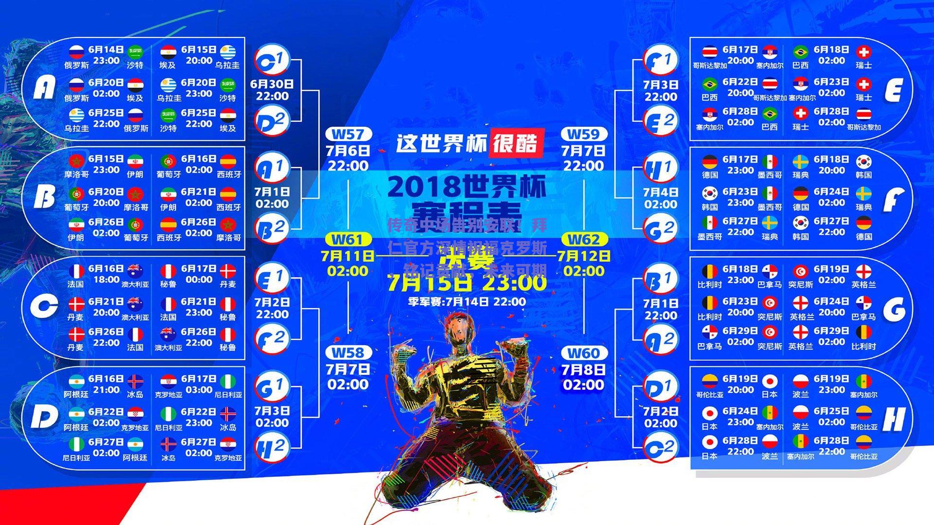 传奇中场告别安联！拜仁官方深情祝福克罗斯，铭记贡献，未来可期